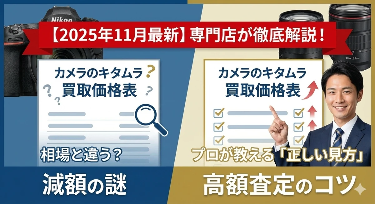 カメラのキタムラ買取価格の相場や見積もり傾向を解説した価格ガイド記事のアイキャッチ画像