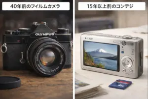 40年前のフィルムカメラと15年以上前のコンパクトデジタルカメラの比較イメージ