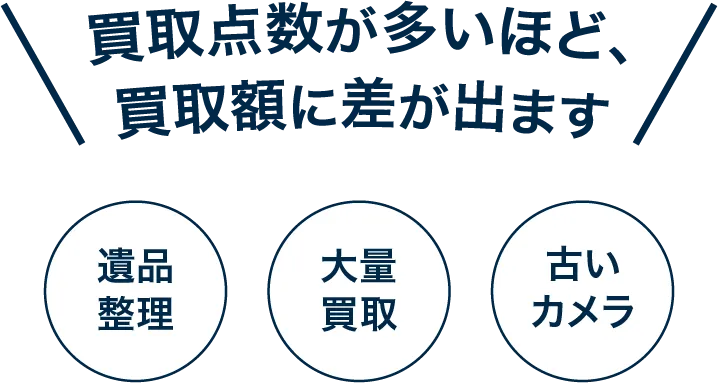 買取点数が多いほど、買取額に違いが出ます